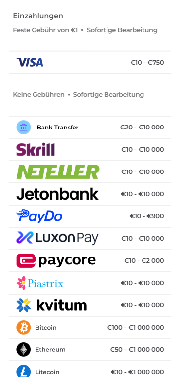 Pledoo Casino Zahlungsmethoden