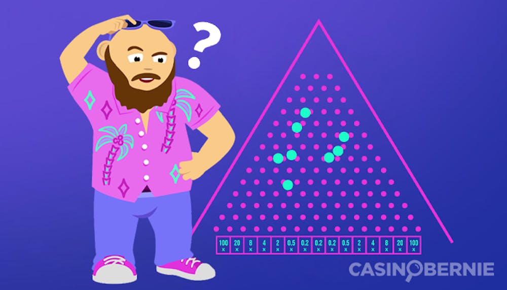 Casinobernie steht neben einer Plinko Pyramide und kratzt sich nachdenklich am Kopf.