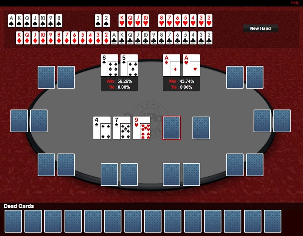 Ein Poker Rechner Beispiel