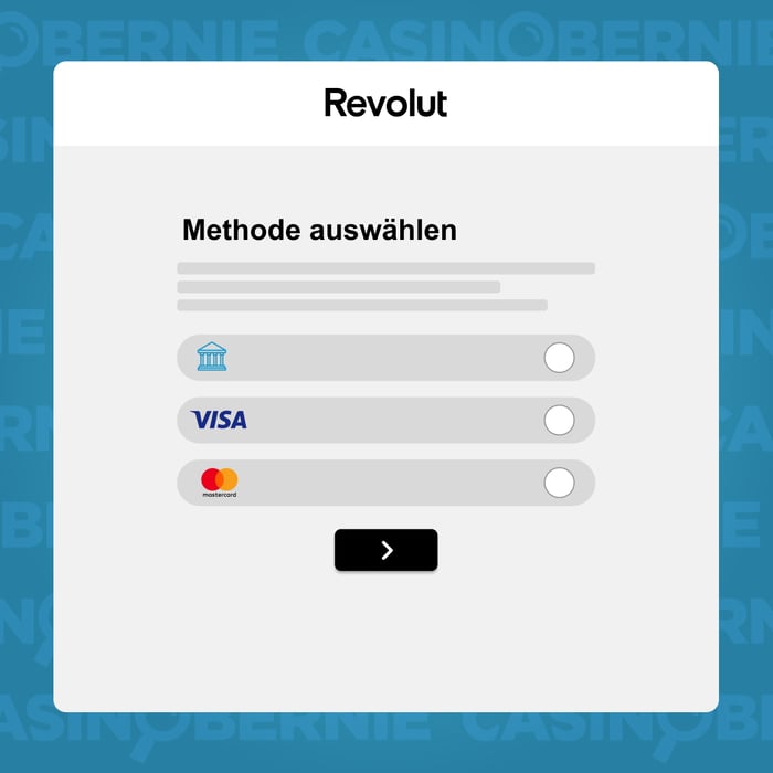 Einzahlung auf Revolut-Konto tätigen