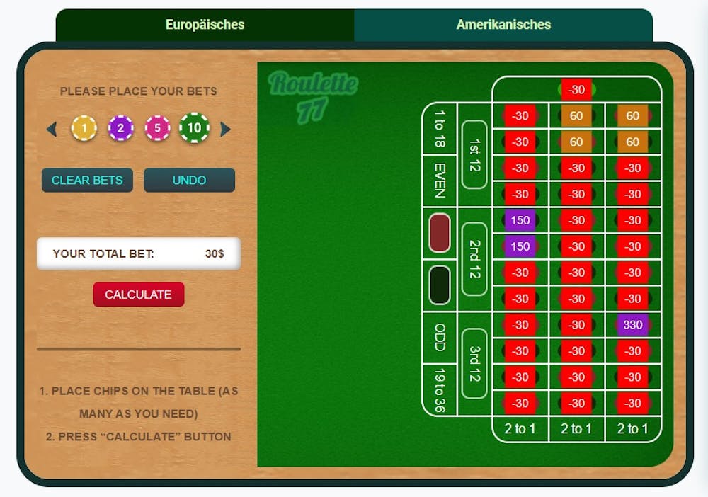 Roulette Gewinne berechnen