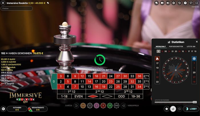 Beispiel für die Anzeige von Roulette Permanenzen im Roulettespiel