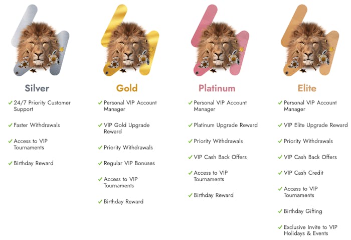 Casimba Casino Treueprogramm