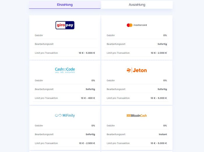 Einzahlungsmethoden im SG Casino