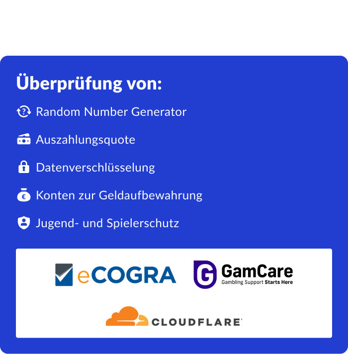 Auflagen zu Sicherheit und Spielerschutz im Online Casino mit EU-Lizenz