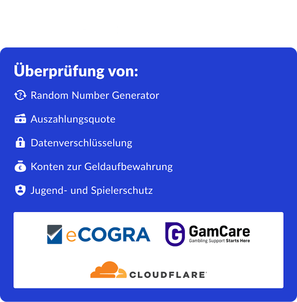 Auflagen zu Sicherheit und Spielerschutz im Online Casino mit EU-Lizenz