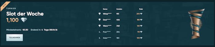 Beispiel für ein Slot der Woche Turnier im Online Casino