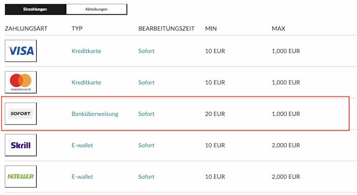 Auswahl der Zahlungsmethode Sofort im Online Casino Sofortüberweisung