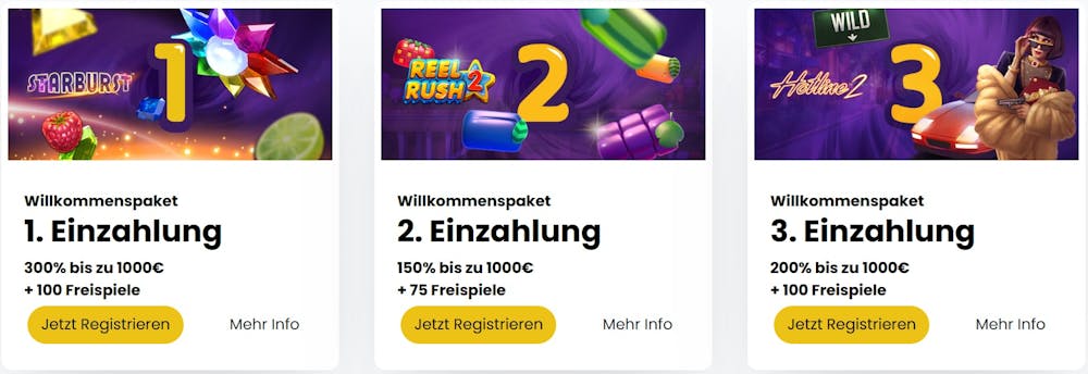 Spinlandbet Casino Willkommensbonus auf die ersten drei Einzahlungen