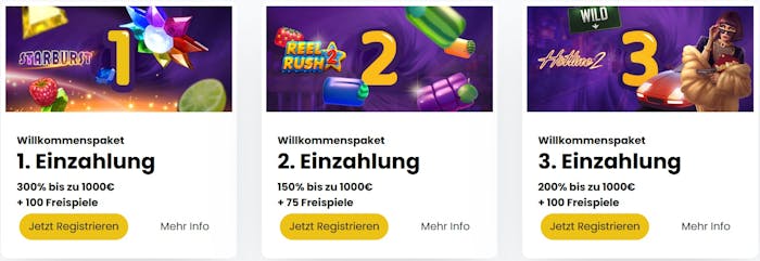 Spinlandbet Casino Willkommensbonus auf die ersten drei Einzahlungen