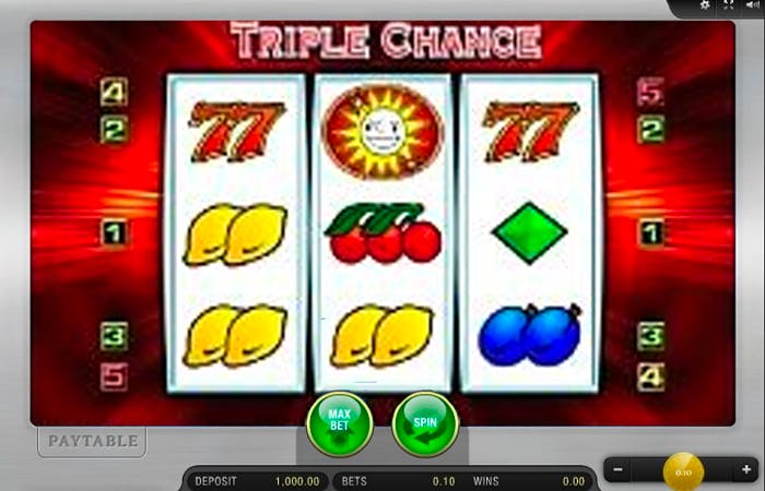 Triple Chance &#8211; Freie Demo-Version logo