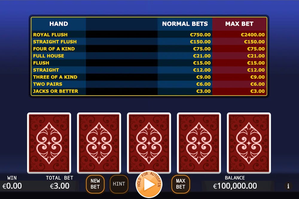 Video Poker Spiel im Online Casino