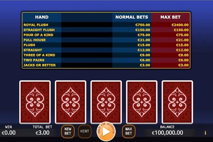 Video Poker Spiel im Online Casino