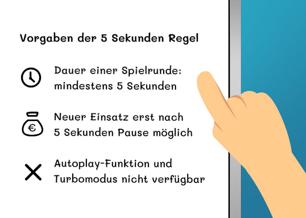 Vorgaben der 5 Sekunden Regel im Überblick