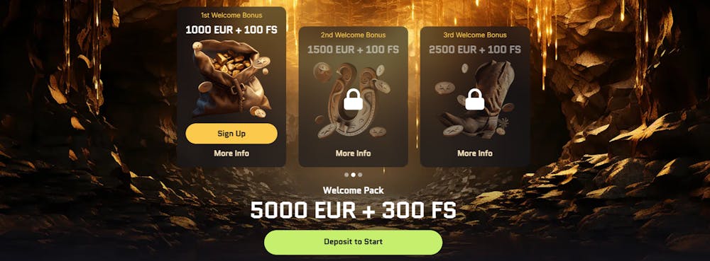 Die verschiedenen Stufen des Willkommensbonus bei Wanted Win Casino, mit bis zu 5.000 € und 300 Freispielen