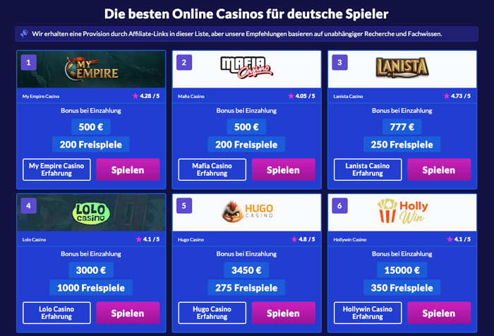 Beispiel für eine Casino Liste auf CasinoBernie