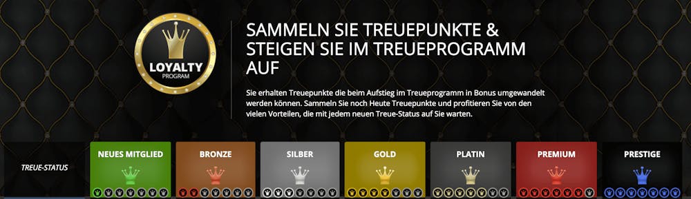 Luckland Casino Treueprogramm