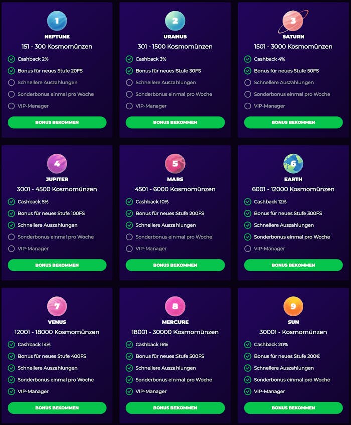 Kosmonaut Casino VIP-Programm