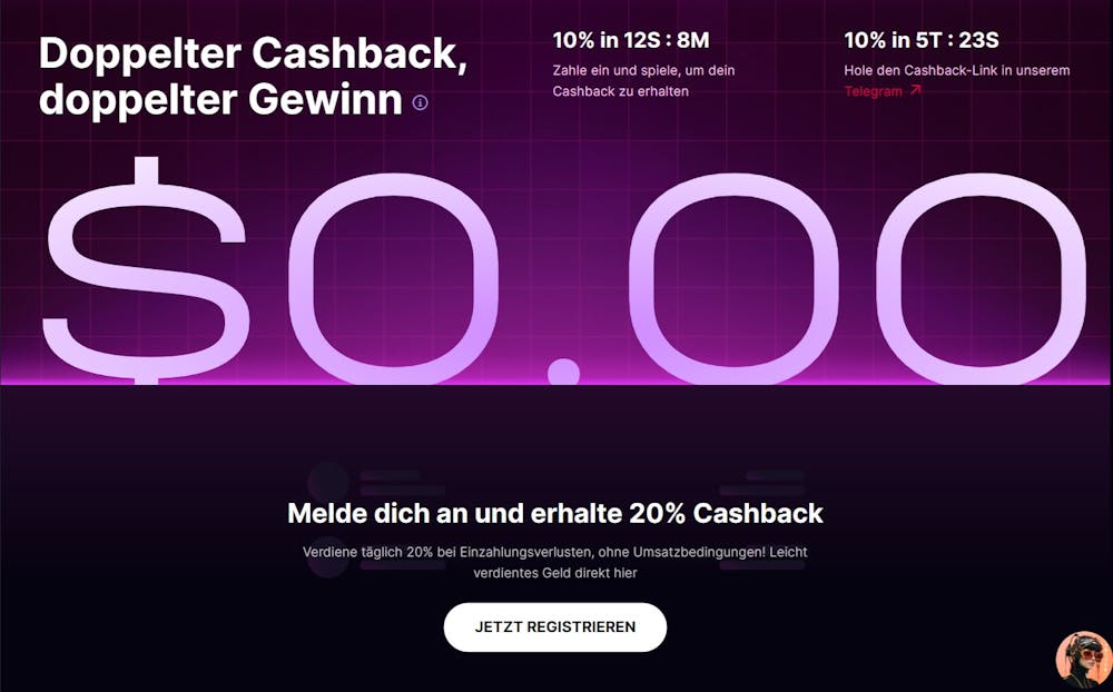 Ybets Casino Cashbackangebot